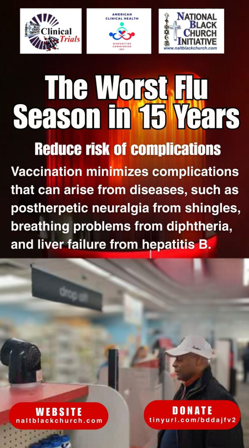 The Worst Flu Season in 15 Years - Reduce risk of complications