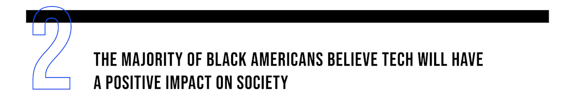 2: The majority of Black Americans believe tech will have a positive impact on society
